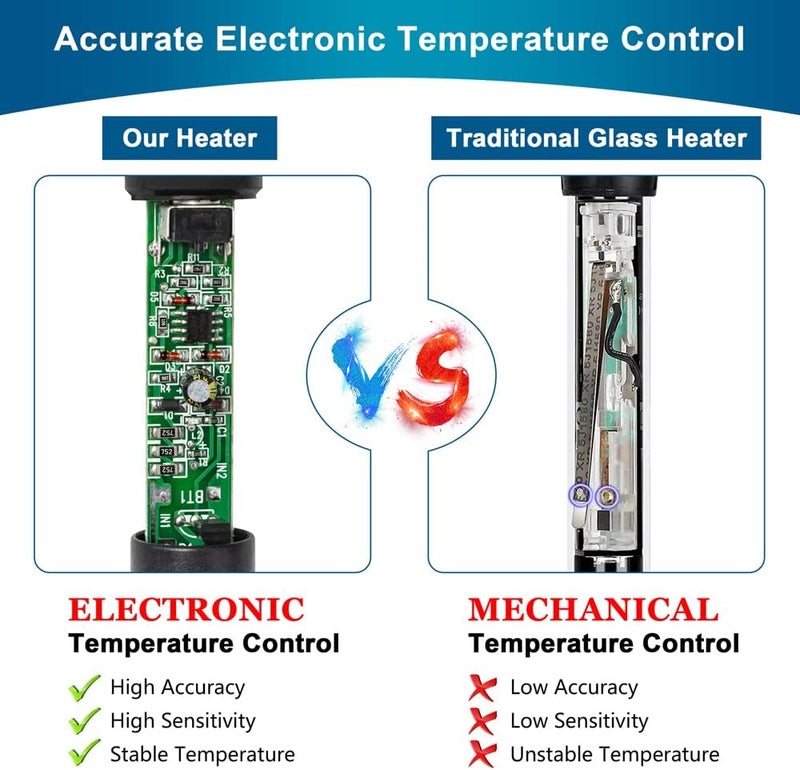 DATOO Aquarium Heater Adjustable 200W Submersible Fish Tank Heater with Electronic Chip Thermostat Suitable for Marine Saltwater and Freshwater - Image 3